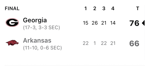 EthWestNWA's tweet image. Final: Georgia 76, @RazorbackWBB 66
Arkansas (11-10, 0-6 SEC) falls in one of the weirdest box score games you will ever see.