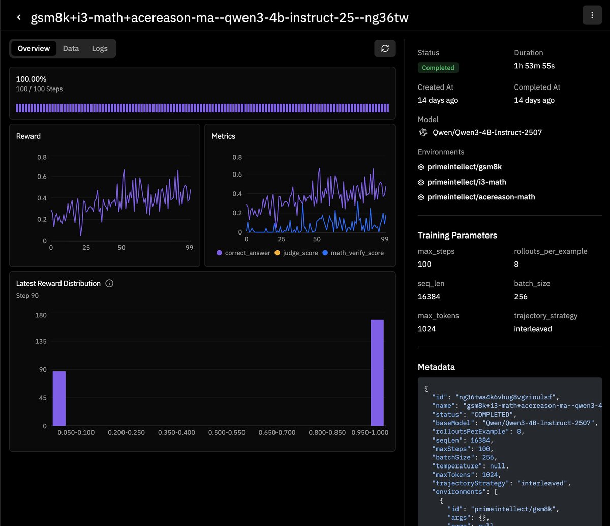 Prime Intellect (@PrimeIntellect) / Posts / X