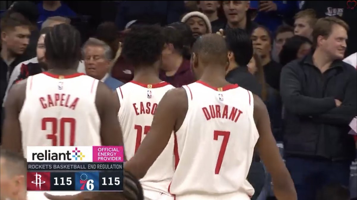 HoopsLiveScore's tweet photo. End of Regulation | @HoustonRockets 115-115 @sixers. #AllFire #76ers #NBA https://t.co/LofU0SVLVP