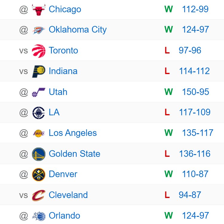 roadto80pct's tweet image. this feels like it's not nothing #monitoring