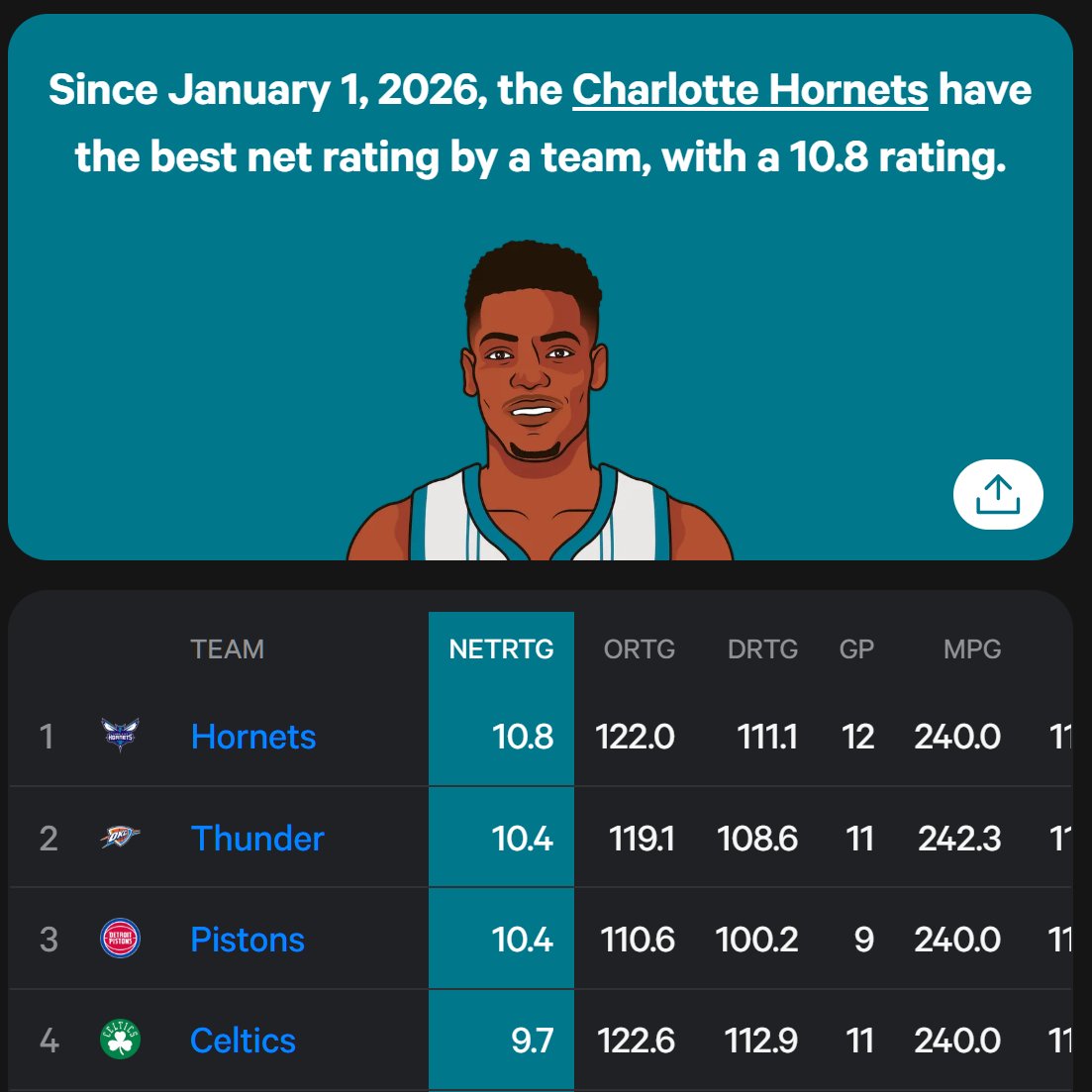 roadto80pct's tweet image. this feels like it's not nothing #monitoring