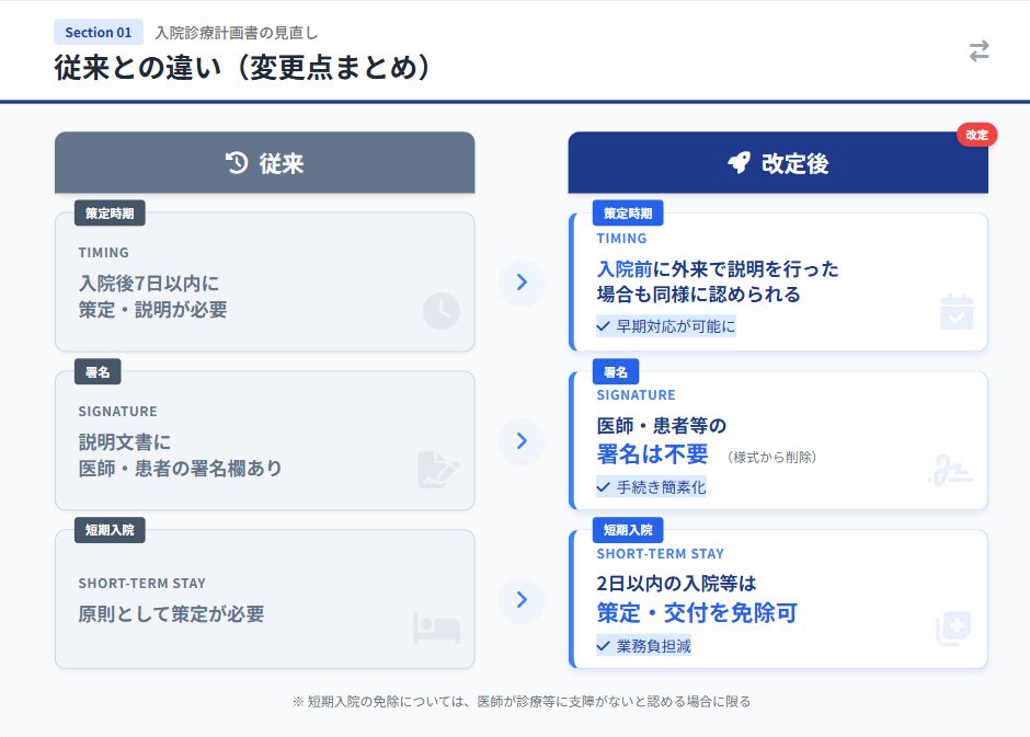 Y Kano (@ykano21) / Posts / X