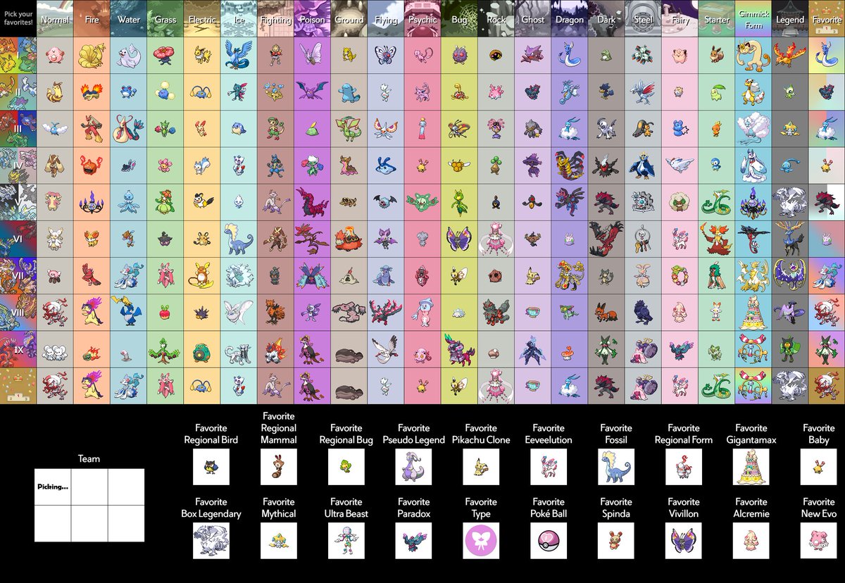 ClestialSerpent's tweet photo. Thank you all so much for coming to our silly last minute change stream lol, I did think it was going to be much shorter but... well. Anyways, here's our charts in order of mine, H3llhound's, and soulandshadow's!

#pokemon #vtuber https://t.co/OzNQ6ht6GN