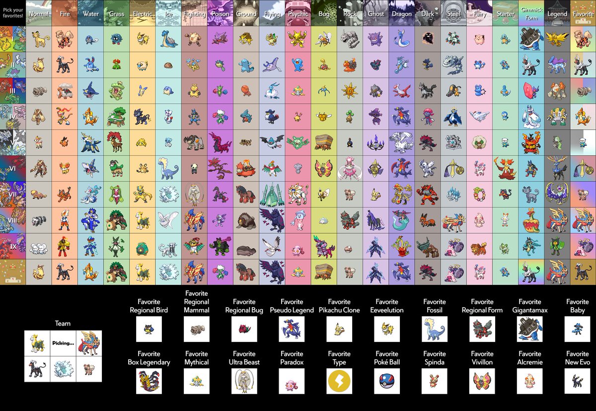 ClestialSerpent's tweet photo. Thank you all so much for coming to our silly last minute change stream lol, I did think it was going to be much shorter but... well. Anyways, here's our charts in order of mine, H3llhound's, and soulandshadow's!

#pokemon #vtuber https://t.co/OzNQ6ht6GN