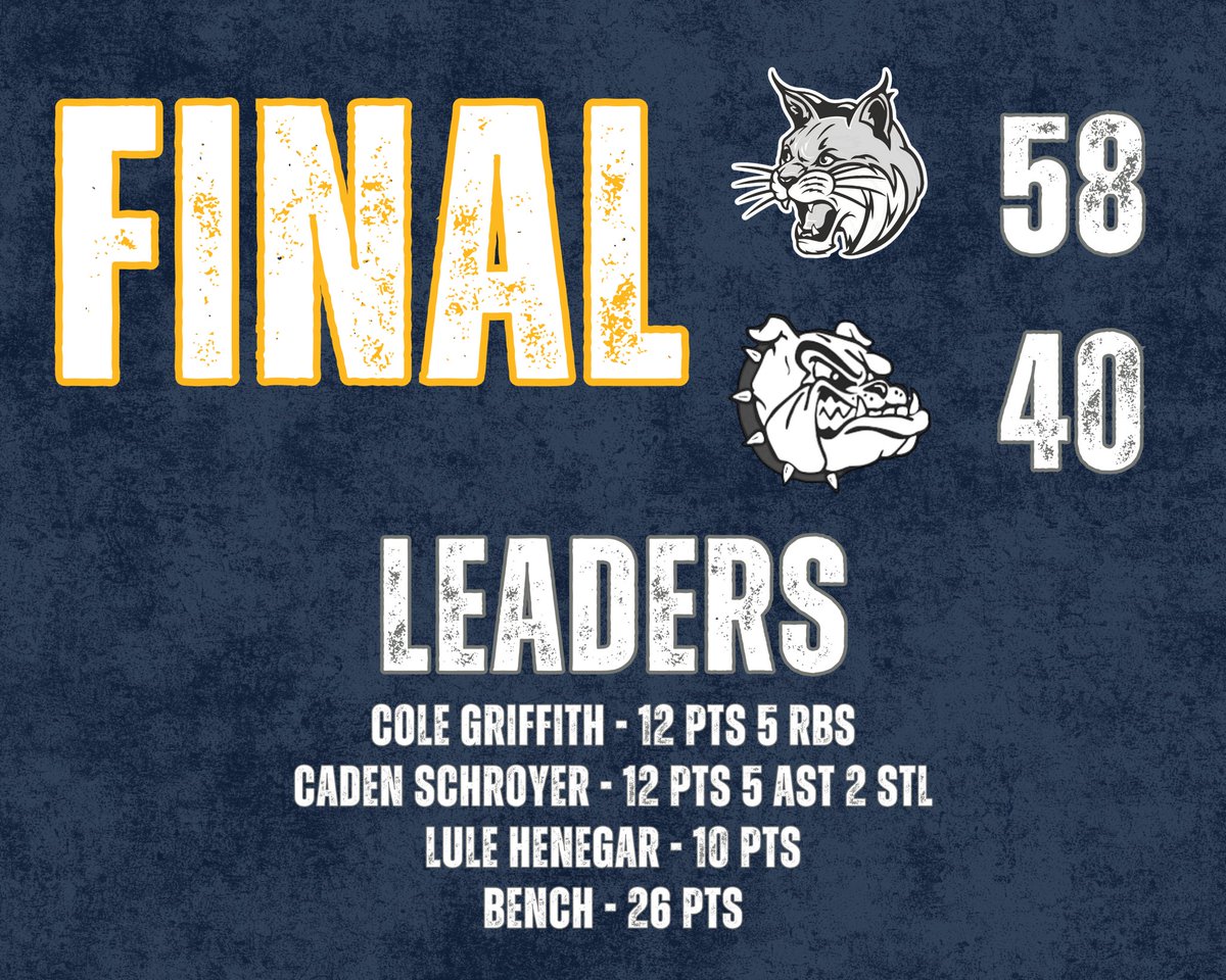 Bobcats win! Bobcats win!