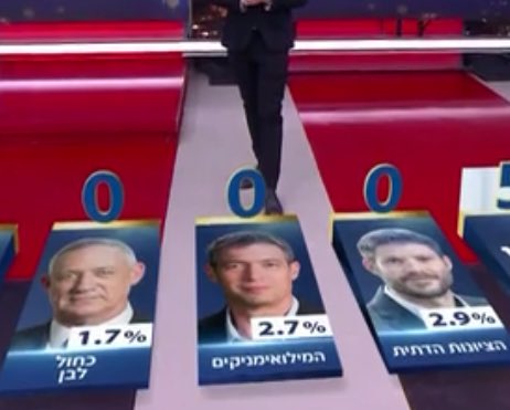 HaniZubida's tweet image. בבחירות הקרובות מוציאים את הזבל הגזעני לפח האשפה.