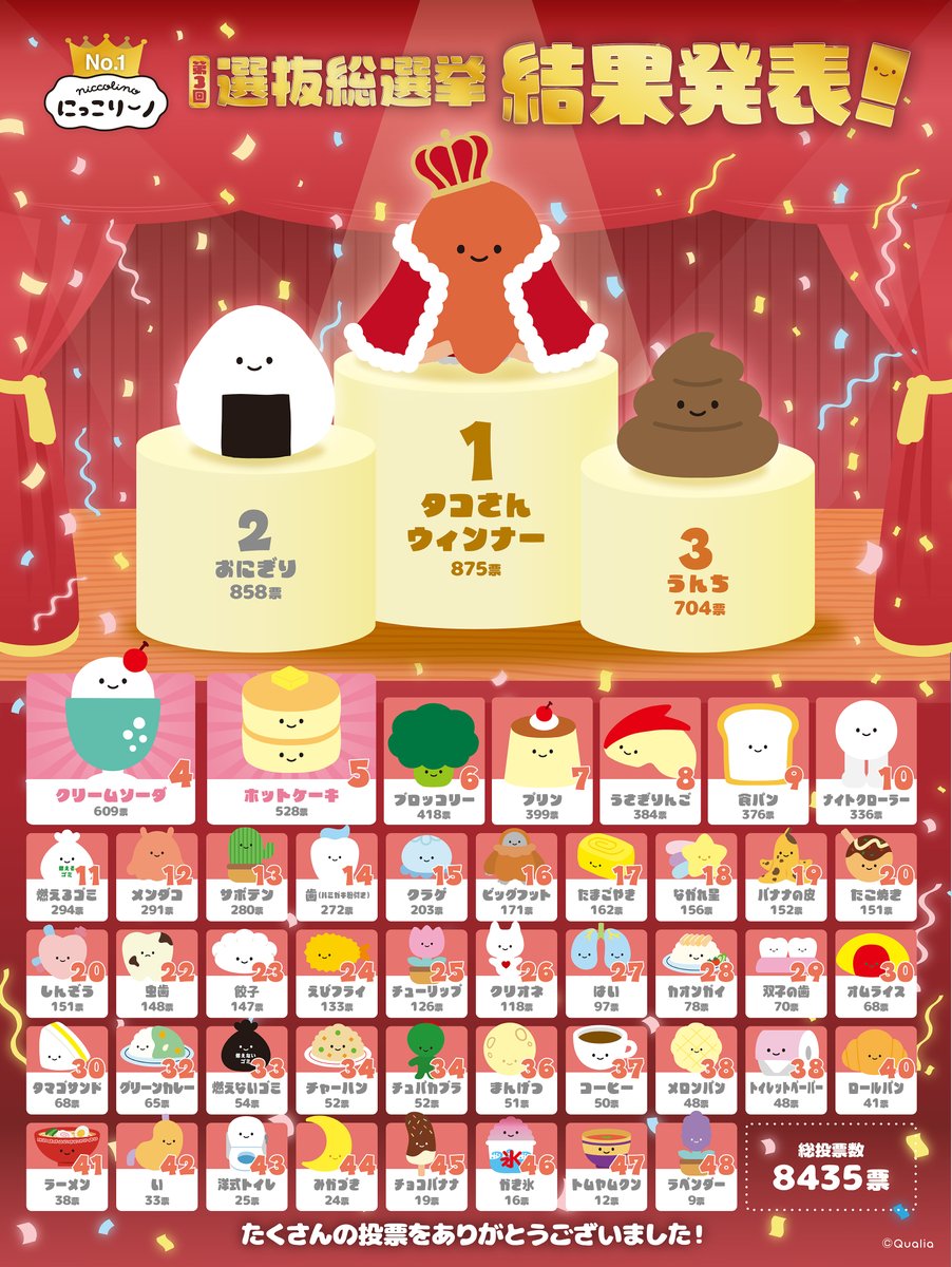 にっこりーノ (@niccolino_offl) / Posts / X