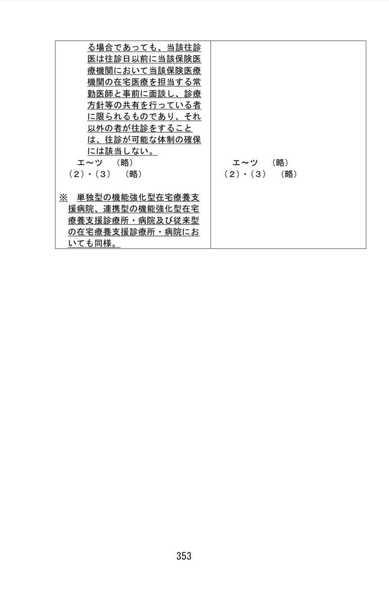 ✓注目ポイント オンコール代行業者を使ってもいいけど、患者に説明し同意を受けましょう  オンコール代行業者の医師と必ず連携をとって治療方針など確認したうえで、診療にあたりなさいよ！という意味ですね。  ①患者又はその看護を行う家族に提供する連絡先を ...