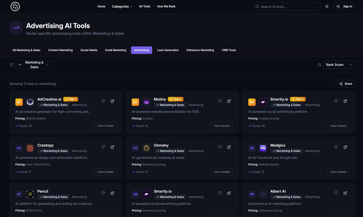 OpenRanked's tweet image. Advertising AI Tools Leaderboard

1. AdCreative.ai
2. Mutiny
3. Smartly.io
4. Creatopy
5. Omneky

See the full rankings: openranked.com/ai-tools/marke…