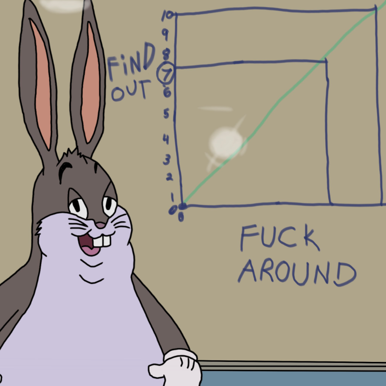 Big Chungus tweet media