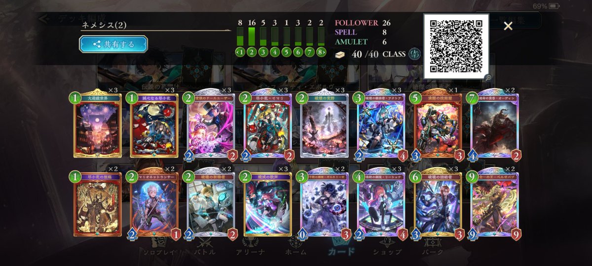 ネメシス1位来た！
リストはずっと変わらず
祈祷者が盤面テンポ強いのと、相手の打点ケアラインを裏切りの黒1回割りで超えてくれたりで、痒いところに手が届いて好き