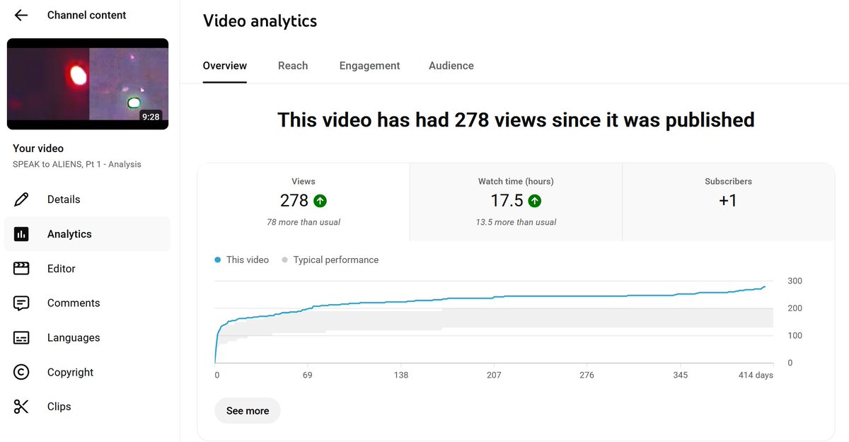 UFO Detective tweet media