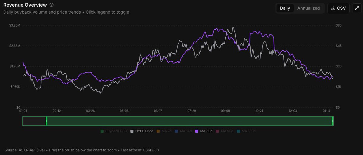 Crypto Picsou tweet media