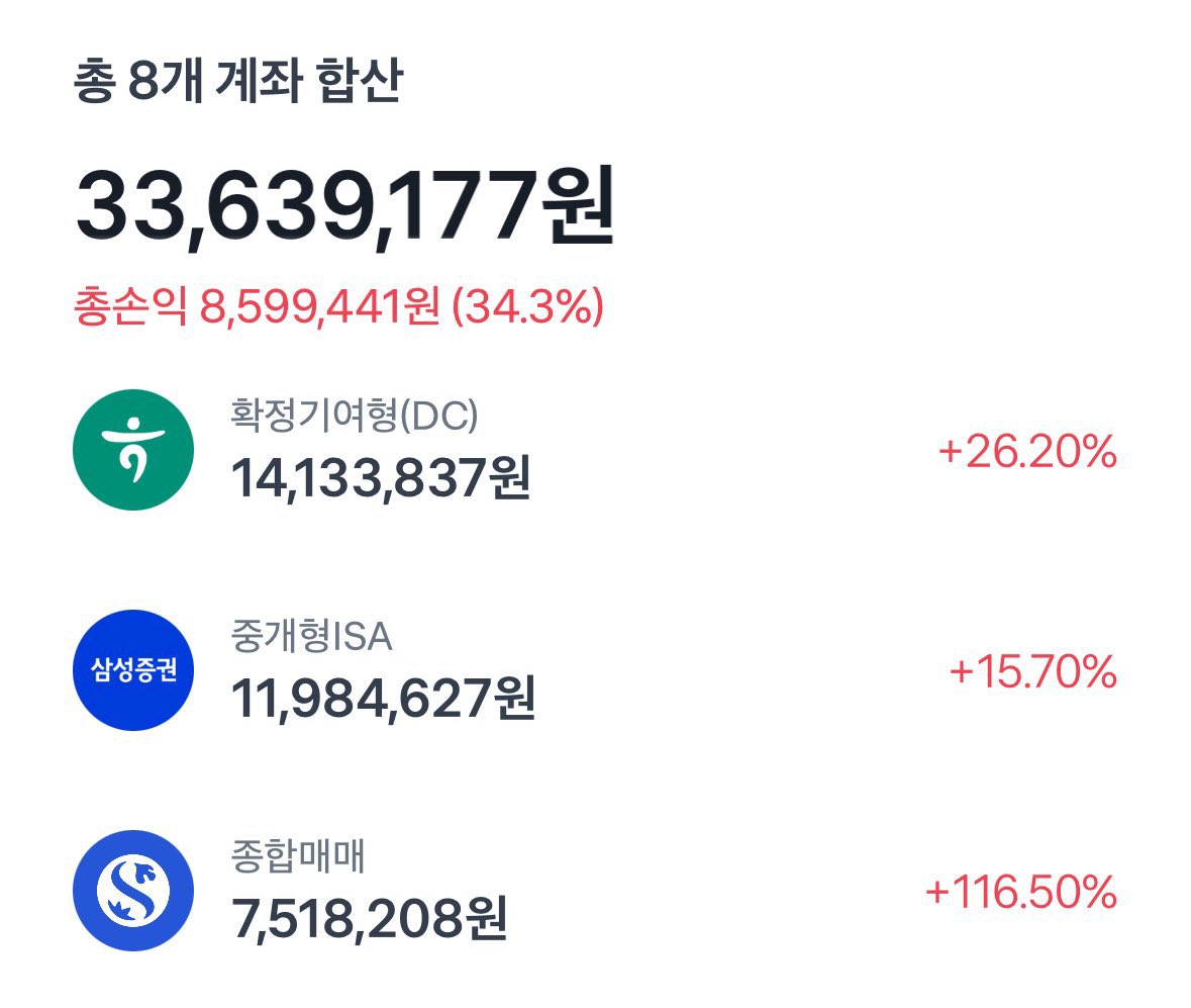 1987_TSLA's tweet image. 왜 이렇게 꼬여있는지 이유는 명확함.
그냥 배알이 꼴려서임.

본인은 월 200받고 투자금이라곤 3천만원 뿐이고 1억 모으는게 목표인 블루레이디인데 1억 가까운 차인 테슬라를 타고 다닌다고 자랑하는거라고 혼자 착각하고 부들부들 염병첨병하는거임.

아니라고? 아니라고?
뭐가 아니야 맞지.…