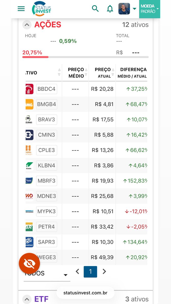 Weslley Aragão Sales tweet media
