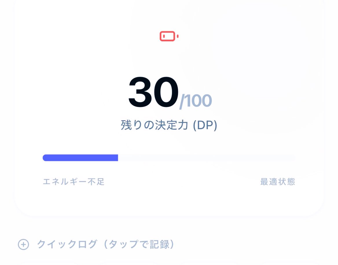 意志決定とは有限な資源なのだ⛽️
ってことで、休憩しつつ、
自分の意思決定力残量を確認する仕組みを作ってみた。
意識決定力は残り30とのこと。

…まぁ足りるか🤔笑