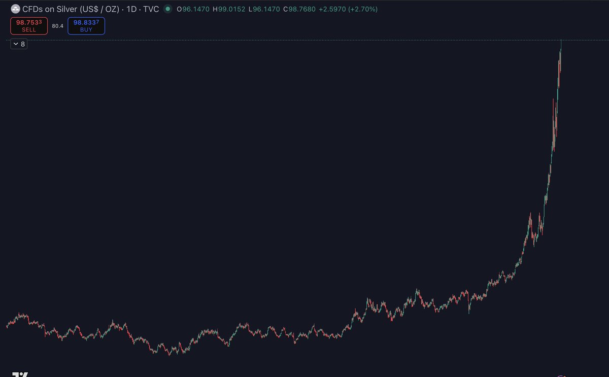 Aaron Bennett (@Aaronbennett) / Posts / X