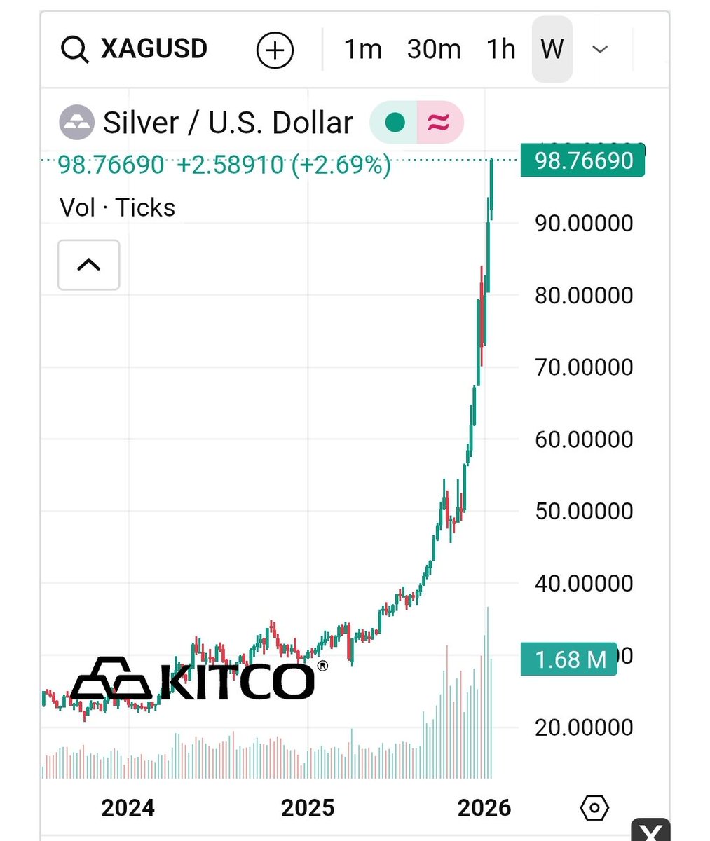 Zosk.eth tweet media