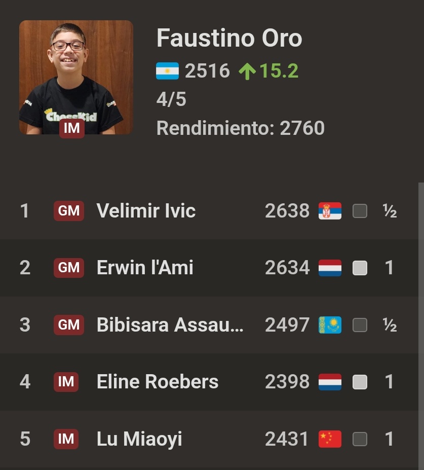 Pablo Gowezniansky tweet media