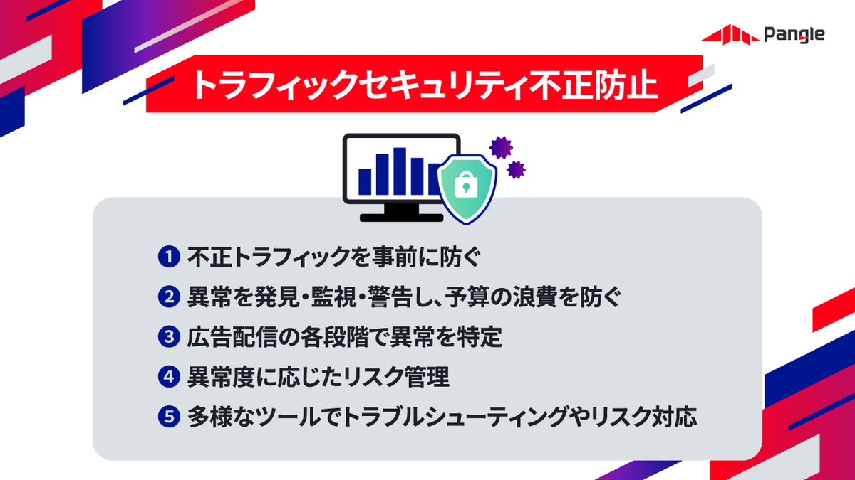 Pangle_JP's tweet photo. 【広告主様必見👀】
Pangleでは下記3つの柱で、安心・安全な広告配信を実現！

🔒不正トラフィックの予防・発見・対応
📝 配信前後の透明性＆パフォーマンス分析
👁️🗨️ 不要アプリや高リスクコンテンツの除外も可能

詳しくは画像をチェック↓ https://t.co/WQuSGSMypM