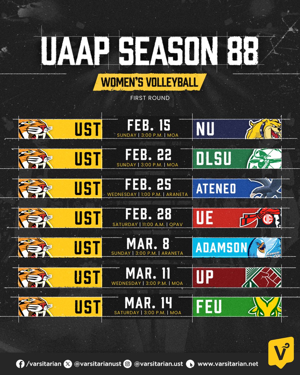 UST VOLLEYBALL SCHEDULE ALERT 🏐🐯

Here are the Round 1 games for the UST Golden Spikers and Golden Tigresses in #UAAPSeason88.

#GoUSTe

READ: varsitarian.net/sports/volleyb…