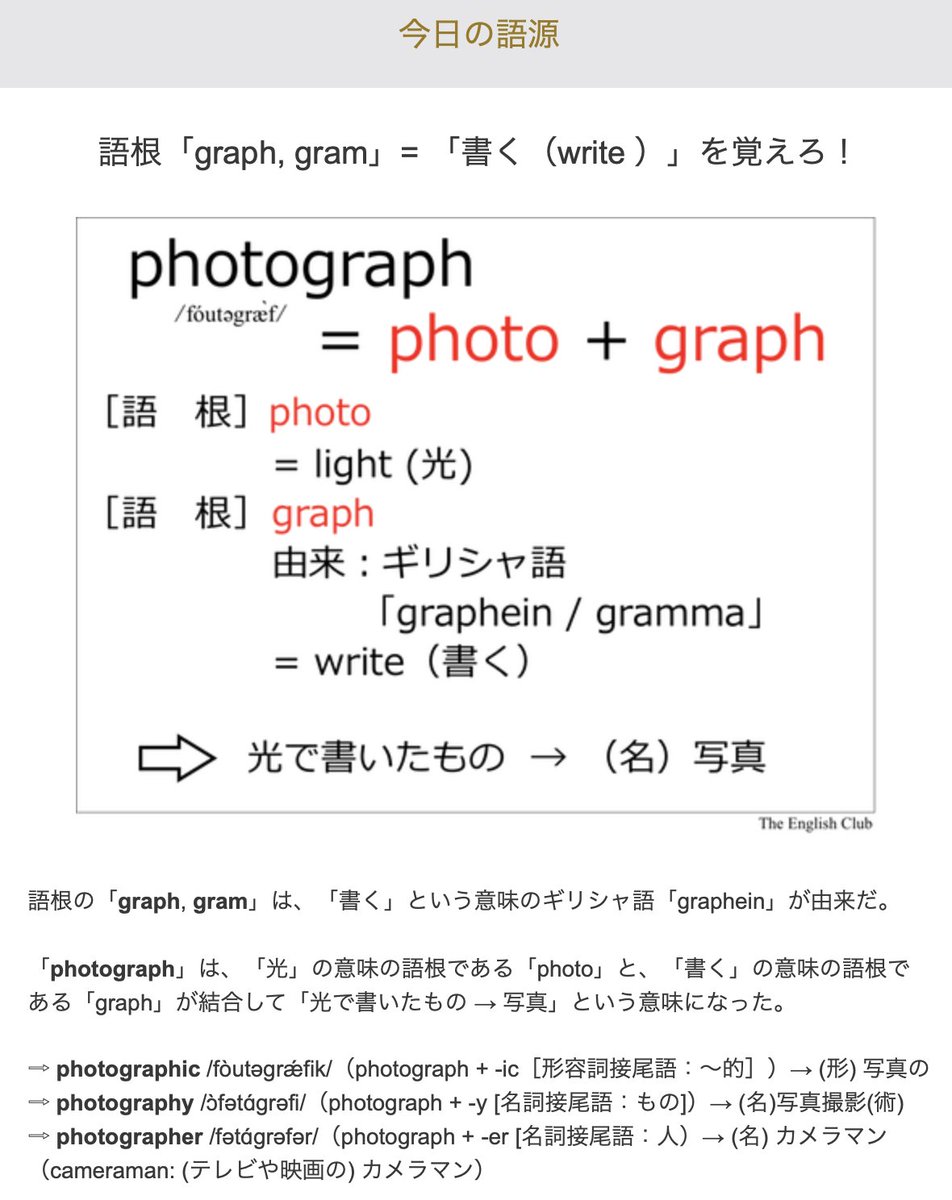 語根「graph, gram」= 「書く（write ）」を覚えろ！ 続きはブログで → https://t.co/R7IXtXkfPM  メール配信登録はこちら→ https://t.co/dAqok86Npi #英語 #英会話 #TOEIC