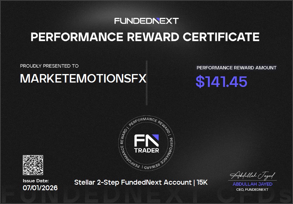 MarketEmotionsFX 📉 tweet media