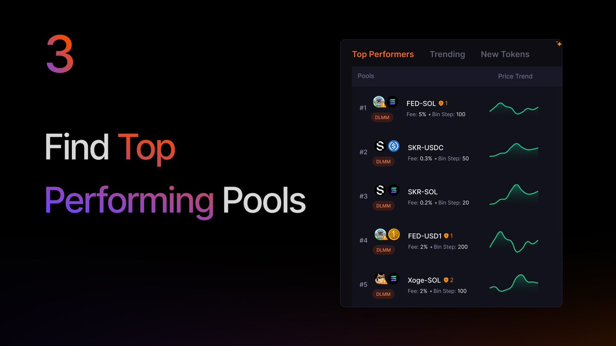 Meteora (@MeteoraAG) / Posts / X