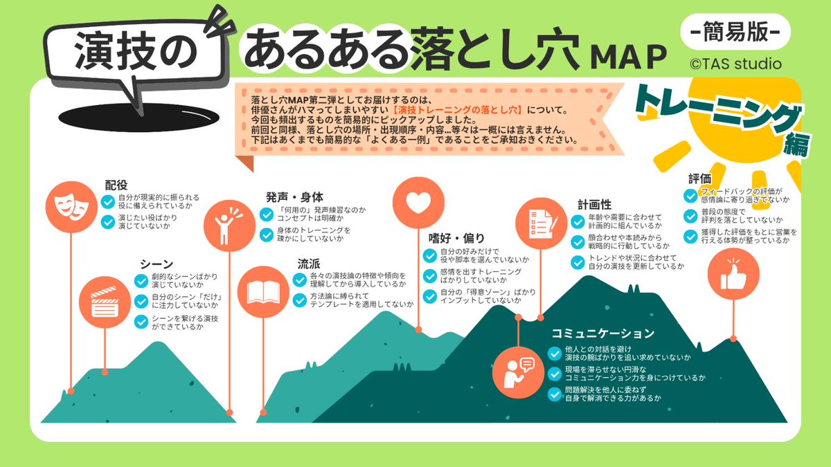 【演技トレーニングでハマりがちな落とし穴（簡易版）】

上手くなるために様々な方法を試した結果―――

「何かが原因で、うまくいっていない」

だけど、その原因の正体がわからない―――。
それで悩んでしまうことってありませんか？