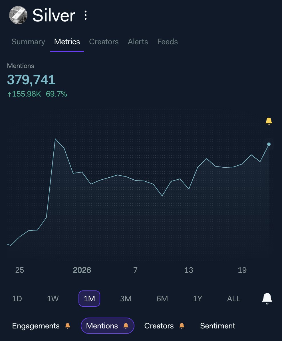 Jon Farjo (@jonfarjo) / Posts / X