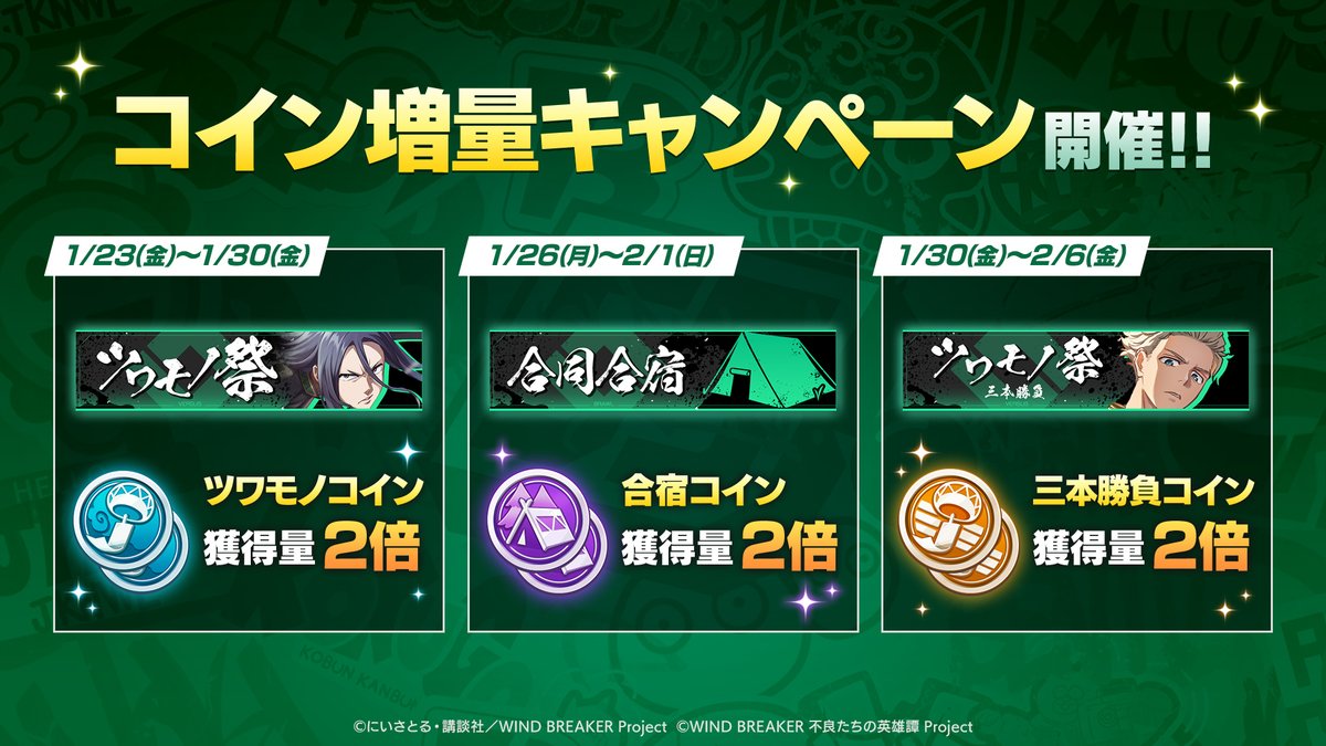 コイン増量キャンペーン開催！】 期間限定で対象コンテンツでのコイン獲得量が2倍になる「コイン増量キャンペーン」を開催します✨️  1/23(金)12:00からはツワモノ祭でのコイン獲得量が2倍にUP⏫️ さらに、特別なミッションを全てクリアするとジュエル×500がもらえます ...