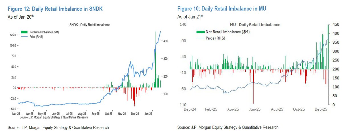 zerohedge tweet media