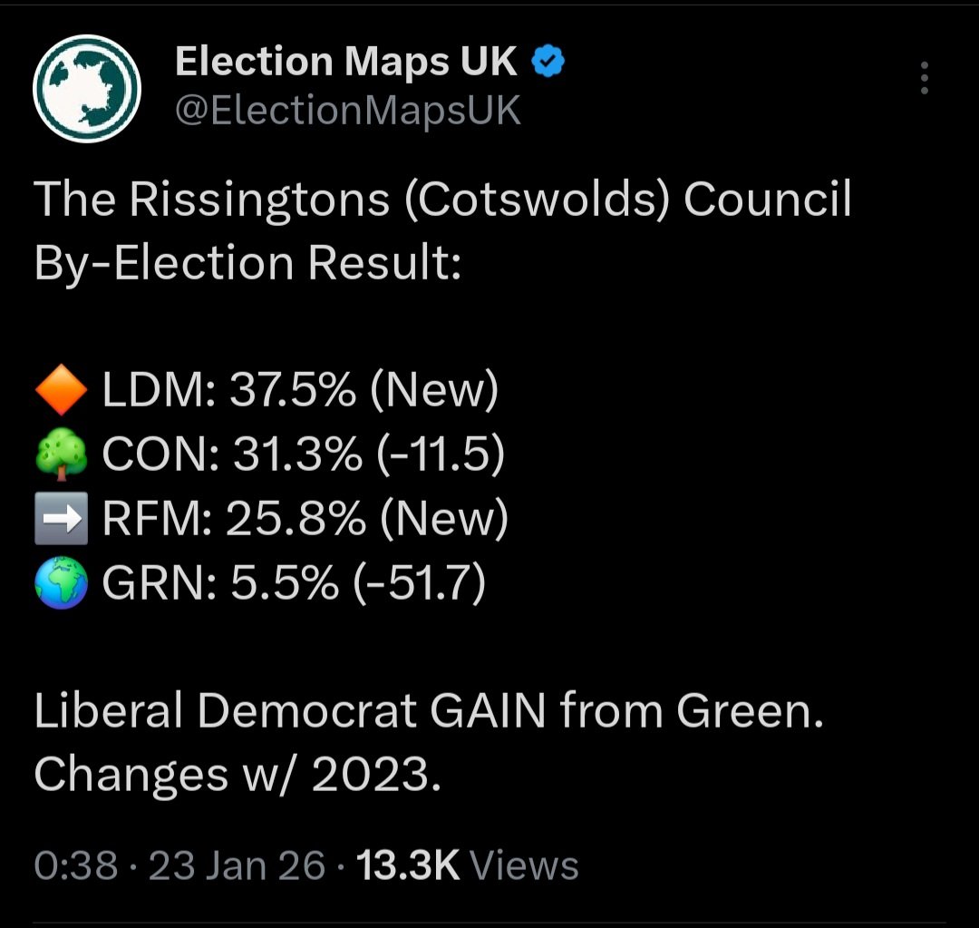 DarrenJohnson66's tweet image. Some big Polanski fans in the Cotswolds I see. 

Greens down 51.7%