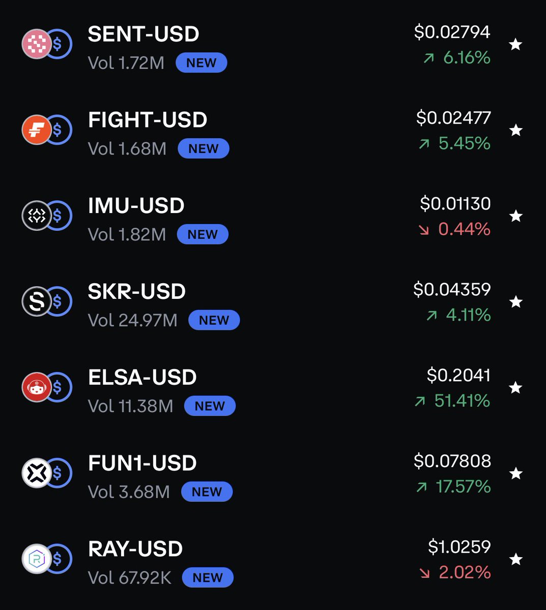 Crypto #USD new ⁦@CoinbaseMarkets⁩