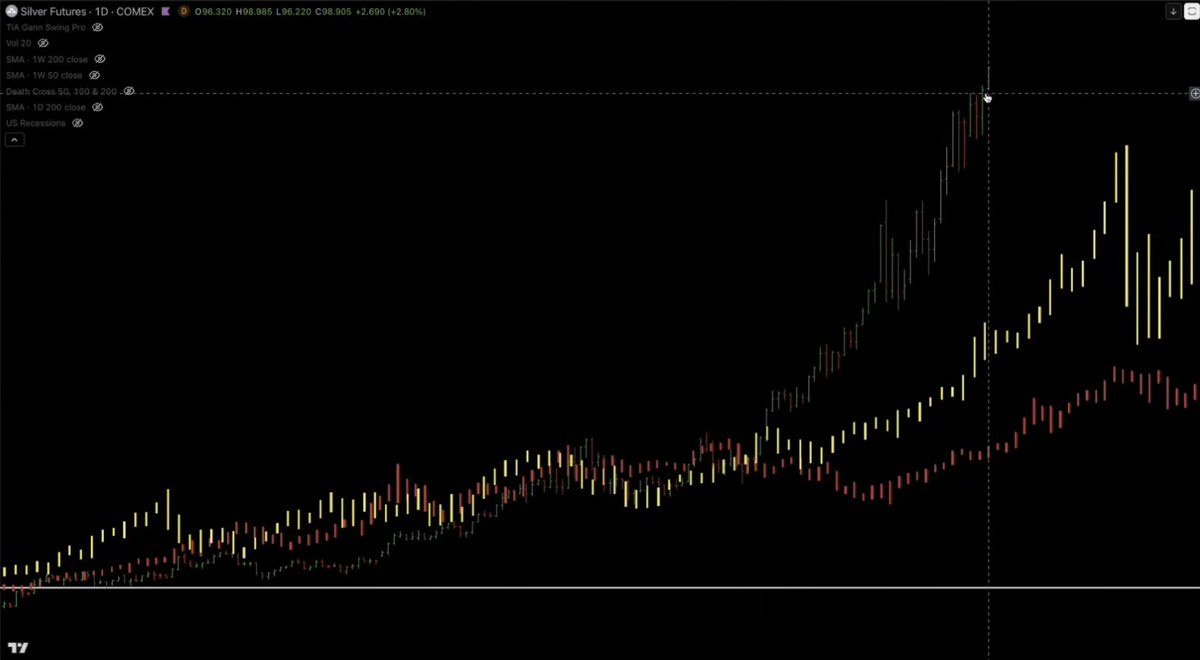 Michael Pizzino (@PizzinoMichael) / Posts / X