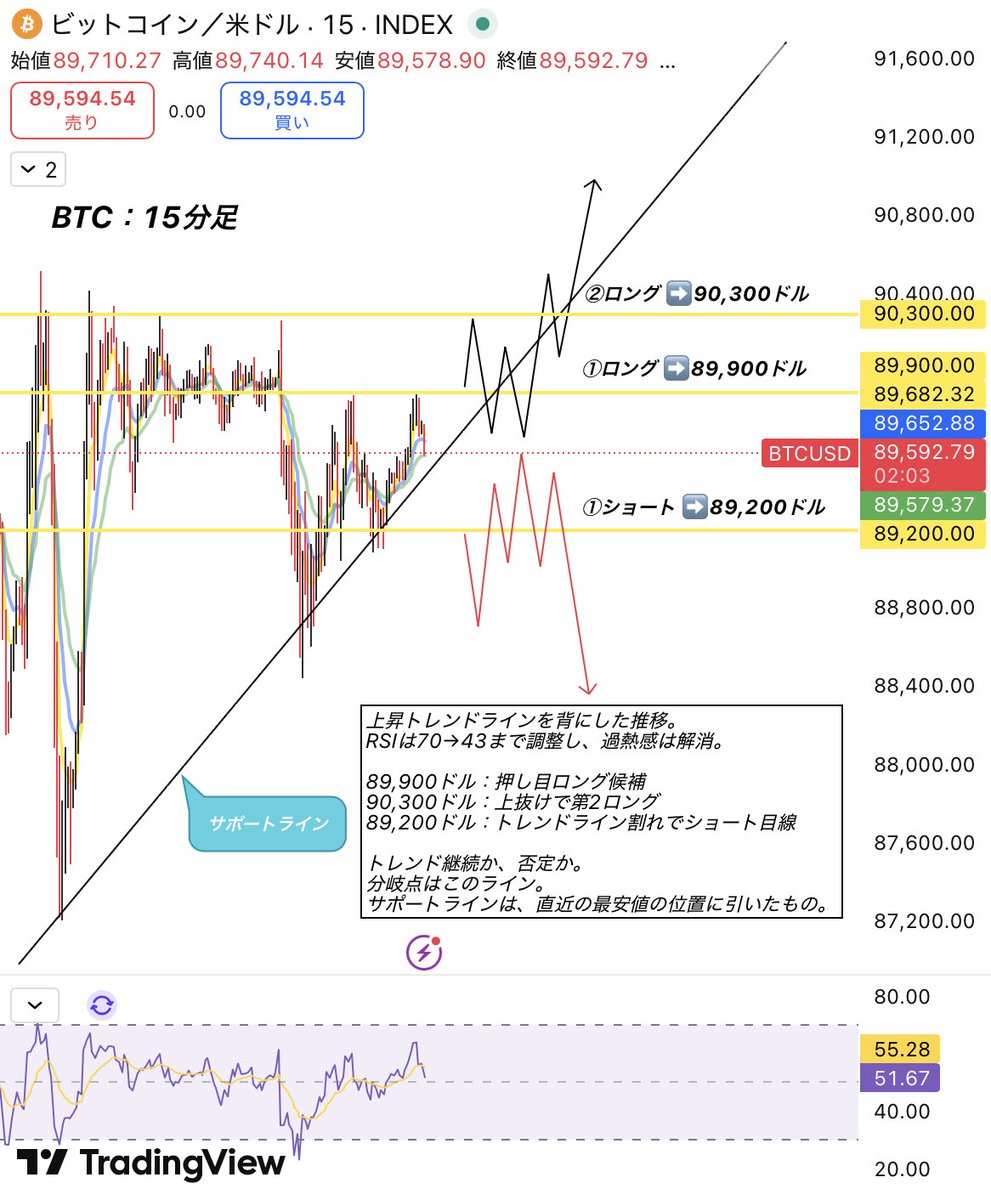 ぴんもん (@lfiola2) / Posts / X