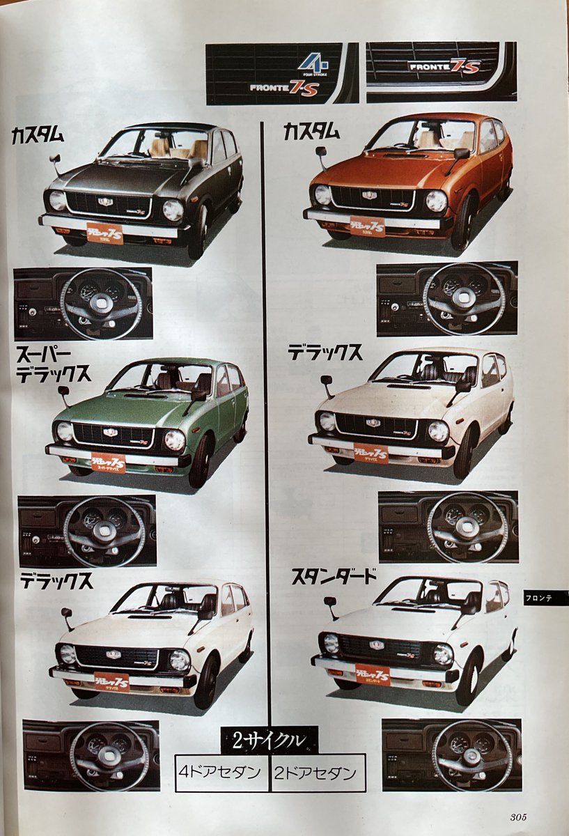 昭和53年『モーターファン』12月臨時増刊号より『国産乗用車カタログ