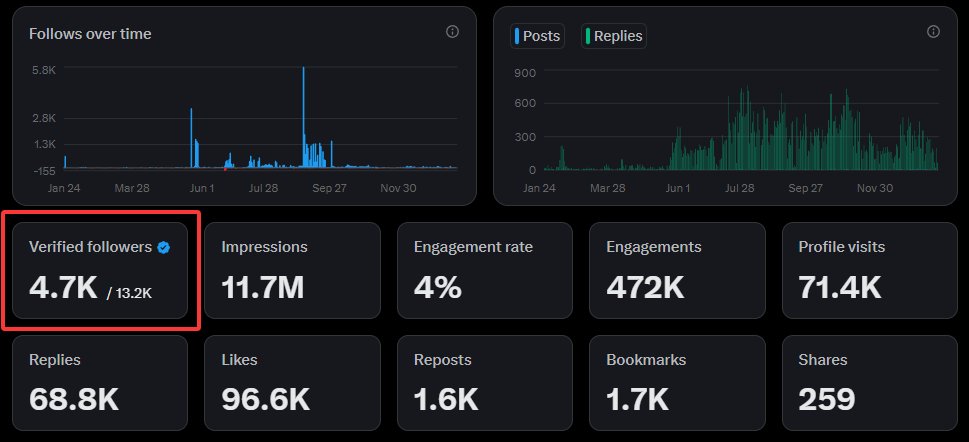 YeFan🐬 tweet media