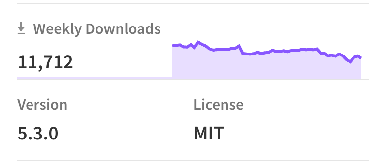 We are so back! 

Check out vuestripe.com 

<a href="/stripe/">Stripe</a> <a href="/StripeDev/">Stripe Developers</a> <a href="/vuejs/">Vue</a>