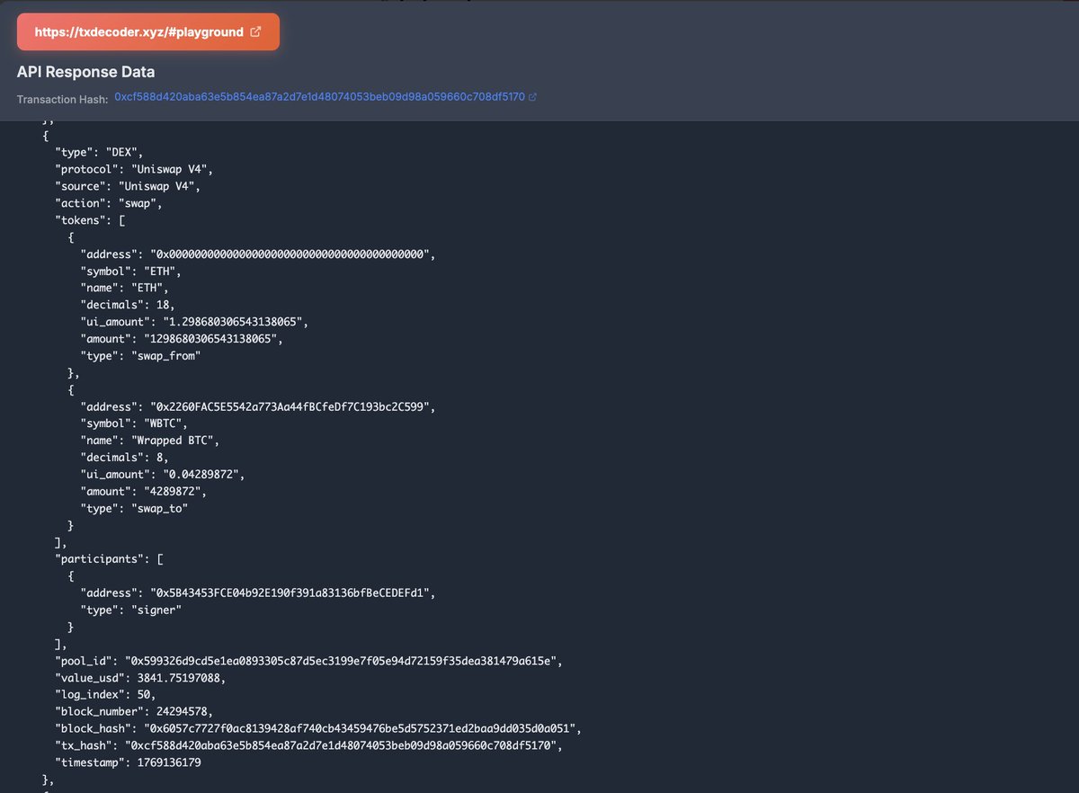 txdecoder_xyz's tweet photo. Exploring a swap transaction on #ethereum 🧵
Let’s break down what’s actually happening under the hood.
#txdecoder_xyz #decoder #onchain https://t.co/FmoiBdg2sA