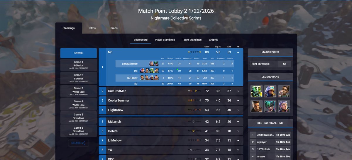 ThatPanzer's tweet image. Support role engaged holy @NightmareScrims, another dub with @matterm99 @D_re_ee