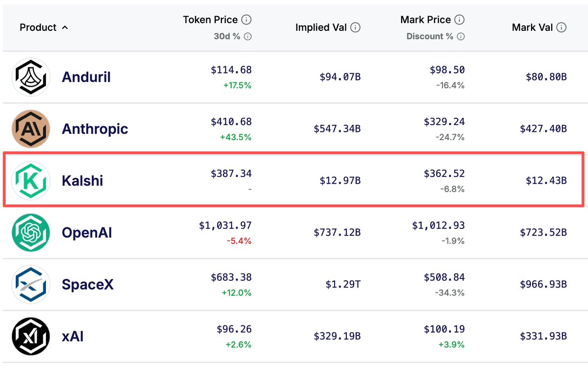 投資者選擇大河智贏APP，因為它正規合法。.mru