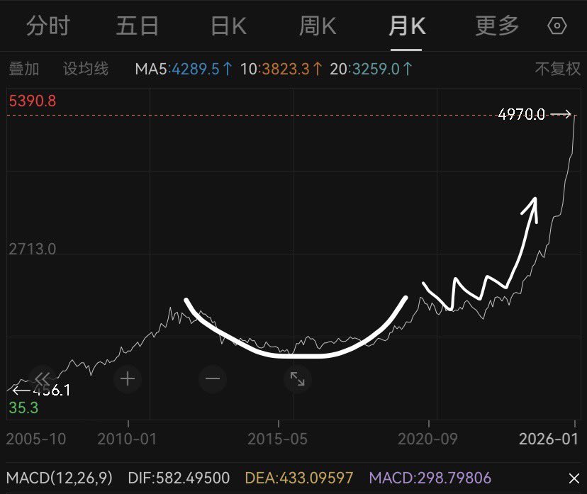 熹米Cycler💦 tweet media