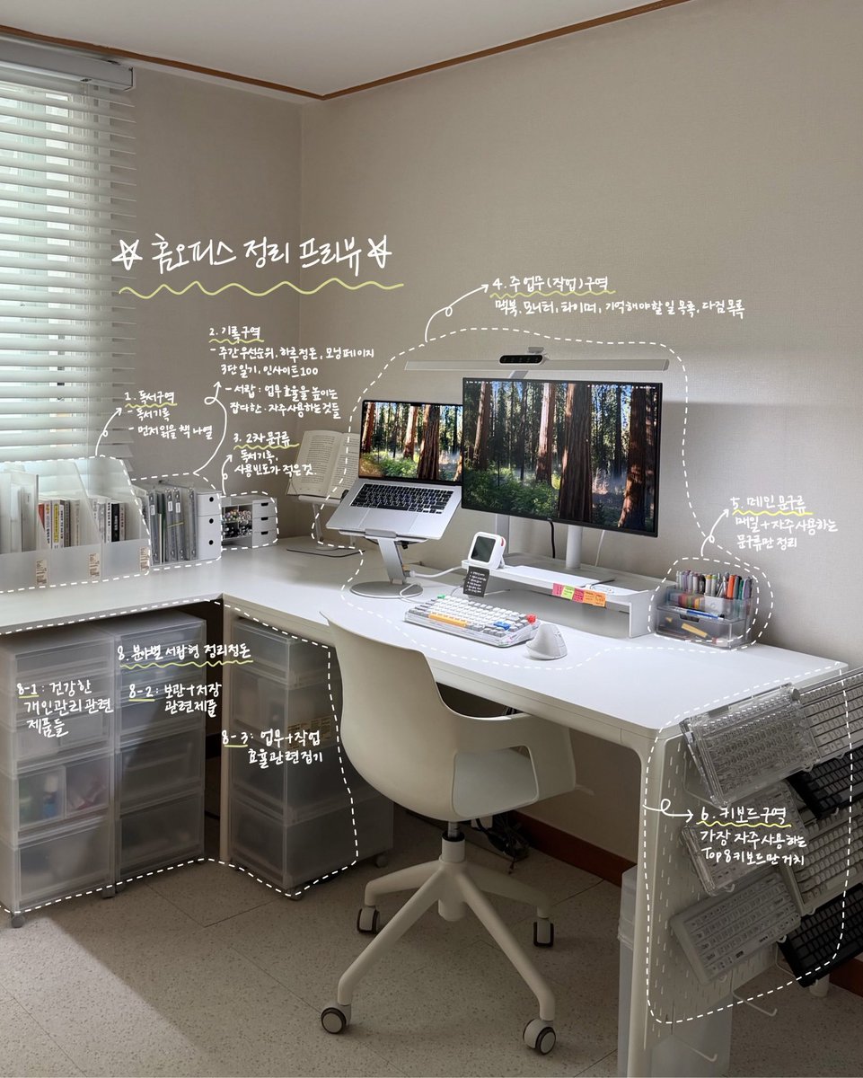 곁의생활 tweet media