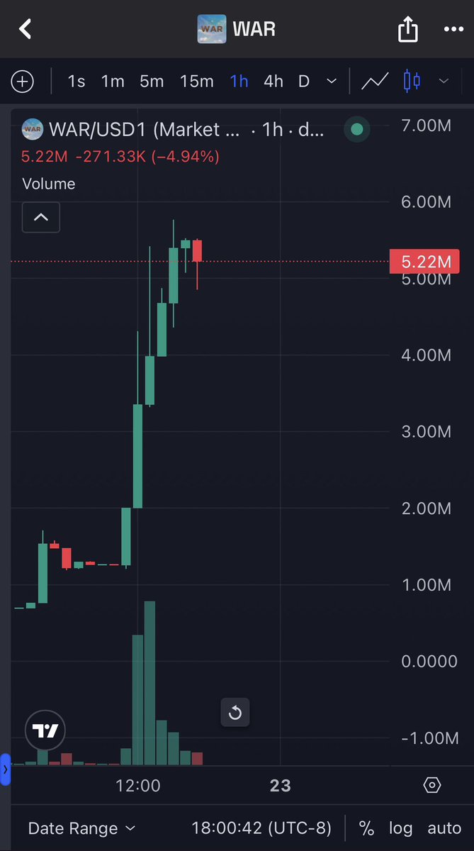 Rocco Saldarriaga tweet media