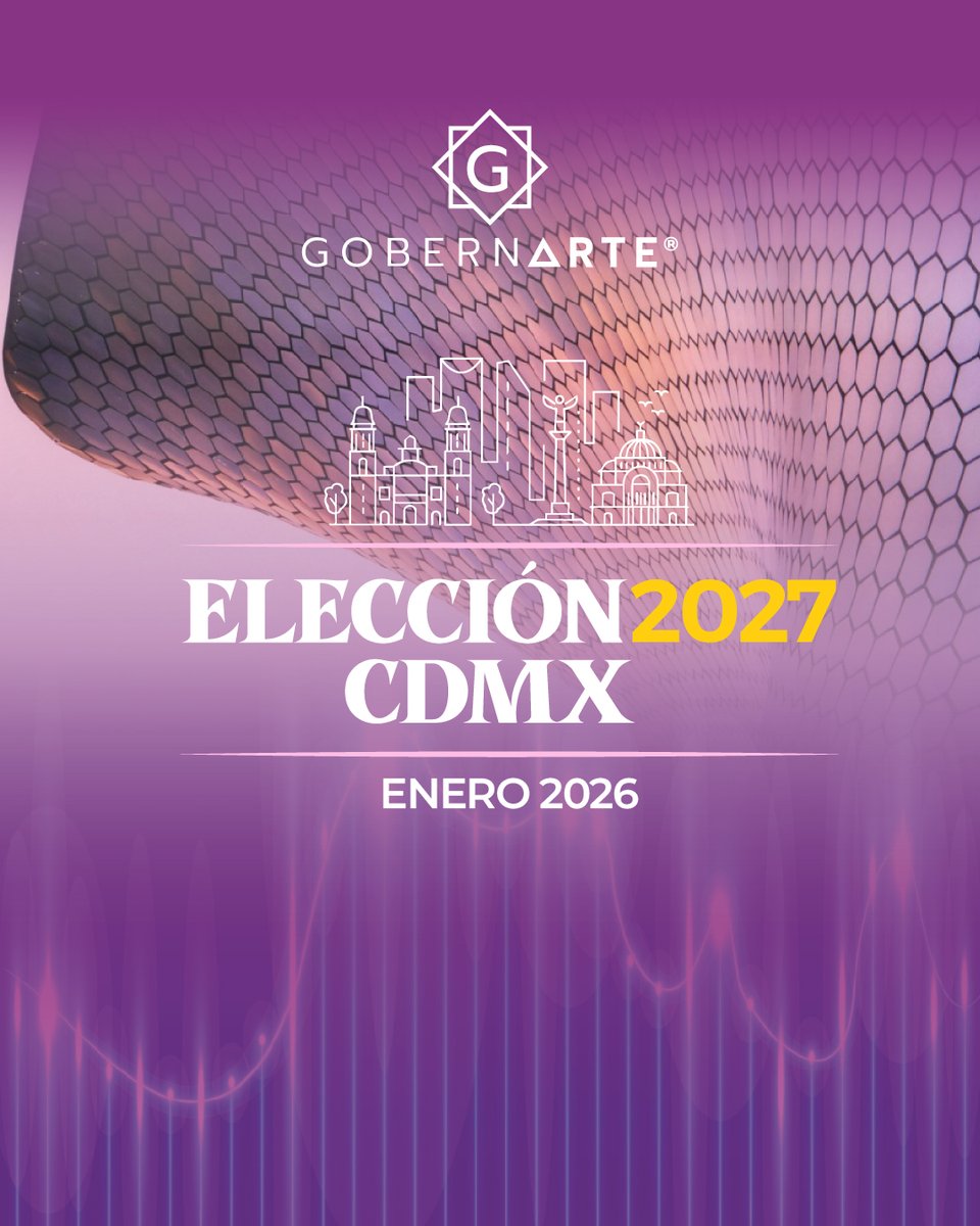 Nuevo estudio revela cómo se mueven las preferencias rumbo a las alcaldías de la CDMX en 2027.

Consulta los liderazgos por partido y revisa los datos completos.

Conoce el panorama electoral hoy.

#Gobernarte #Elecciones2027 #CDMX