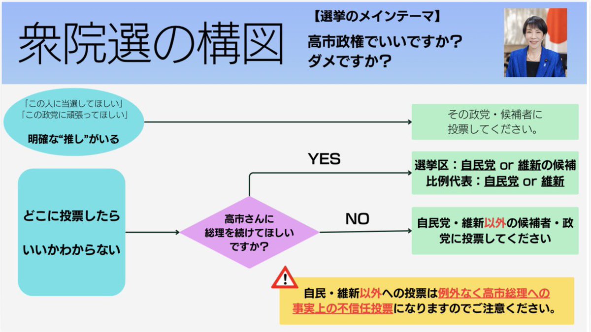 <a href="/_SuzukiTakako_/">衆議院議員 鈴木貴子/SUZUKI Takako</a> こんなの作ってみました。
ご自由にお使いください。
(著作権は放棄します)