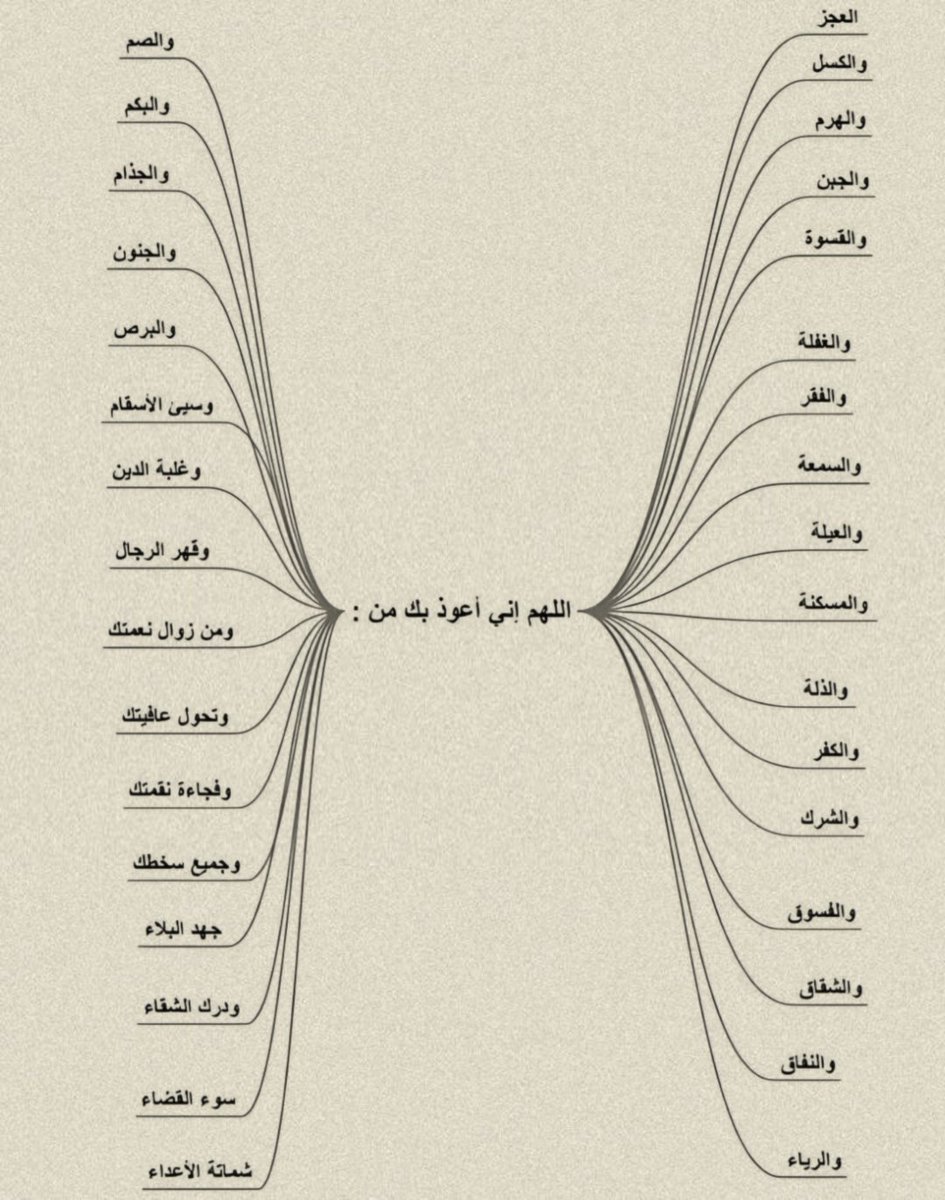 thkkkrr_'s tweet image. 