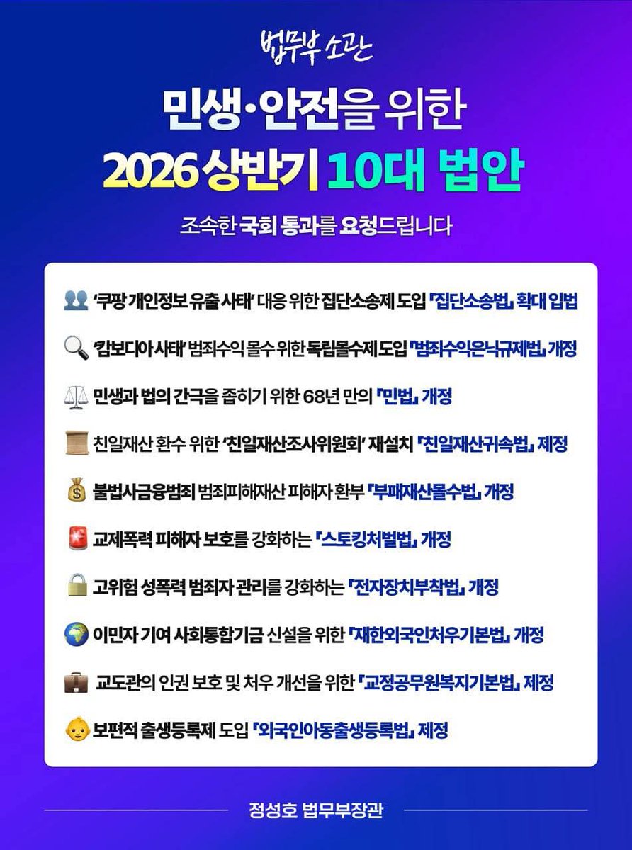 정청래가 선거 때 써먹으려고 통과 안 시켜주고 있는 민생 법안들... 주식 상법개정 등