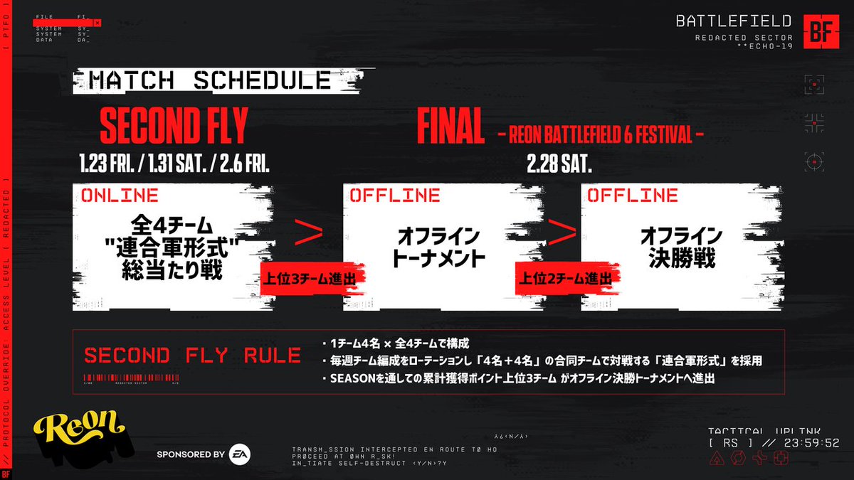 REON_WORLD's tweet photo. 2026.1.23 FRI | START 19:00 
REON | Battlefield 6 SECOND FLY 
- Invitational Clan Match - Sponsored by EA

4分隊が「連合軍」を組んで総当たりバトル！
昨日の敵が今日の味方…

DustelBox・SoVault・UMEBOSHI・TIE PRiZEが
全組み合わせで連携＆激突！

全パターンで組んで勝ち抜けろ🔥

#REON